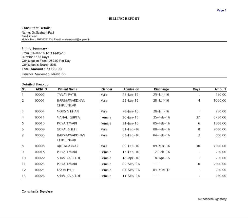Visiting Consultant Payment Report Hospital Management System