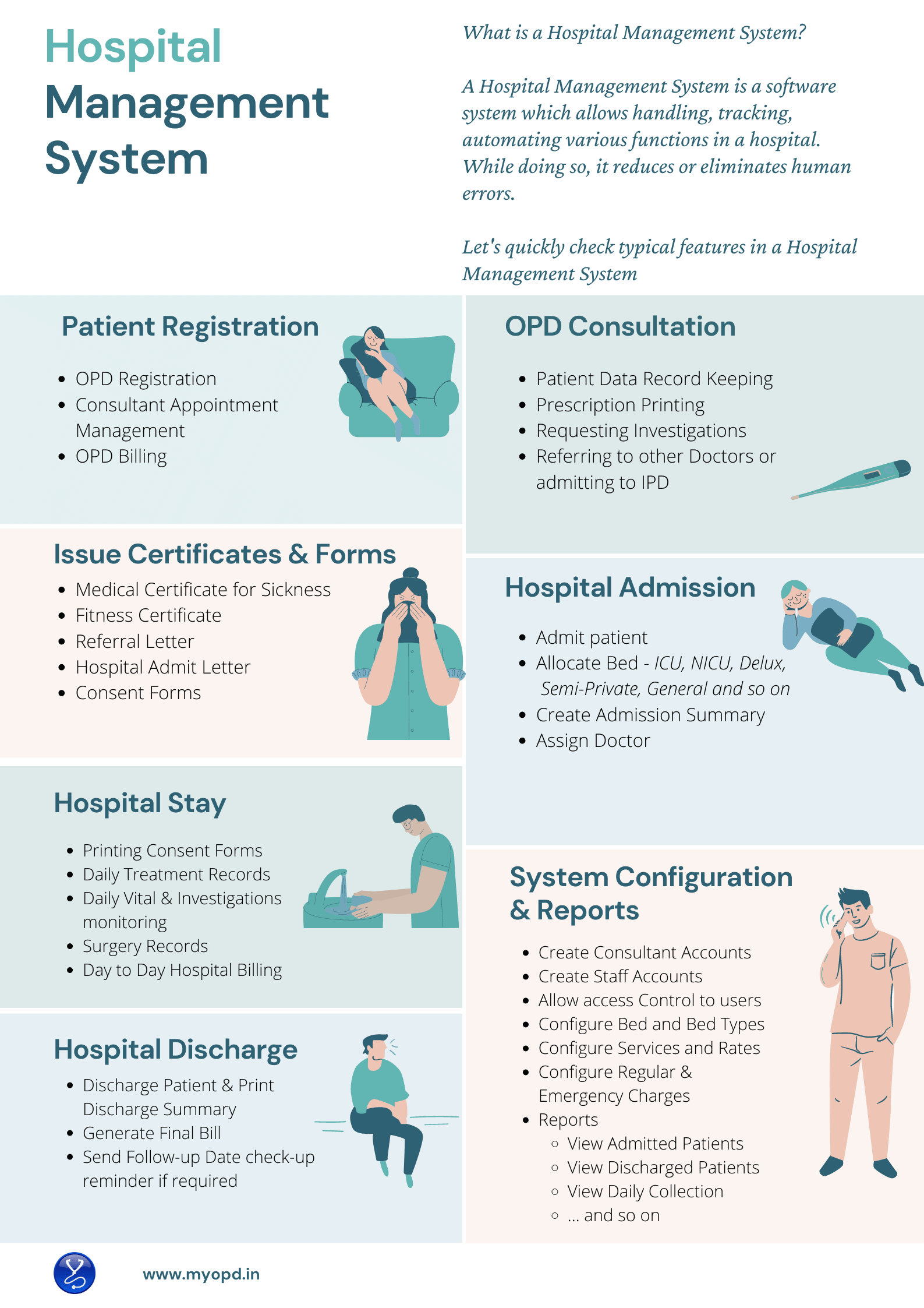 Hospital-Management-System