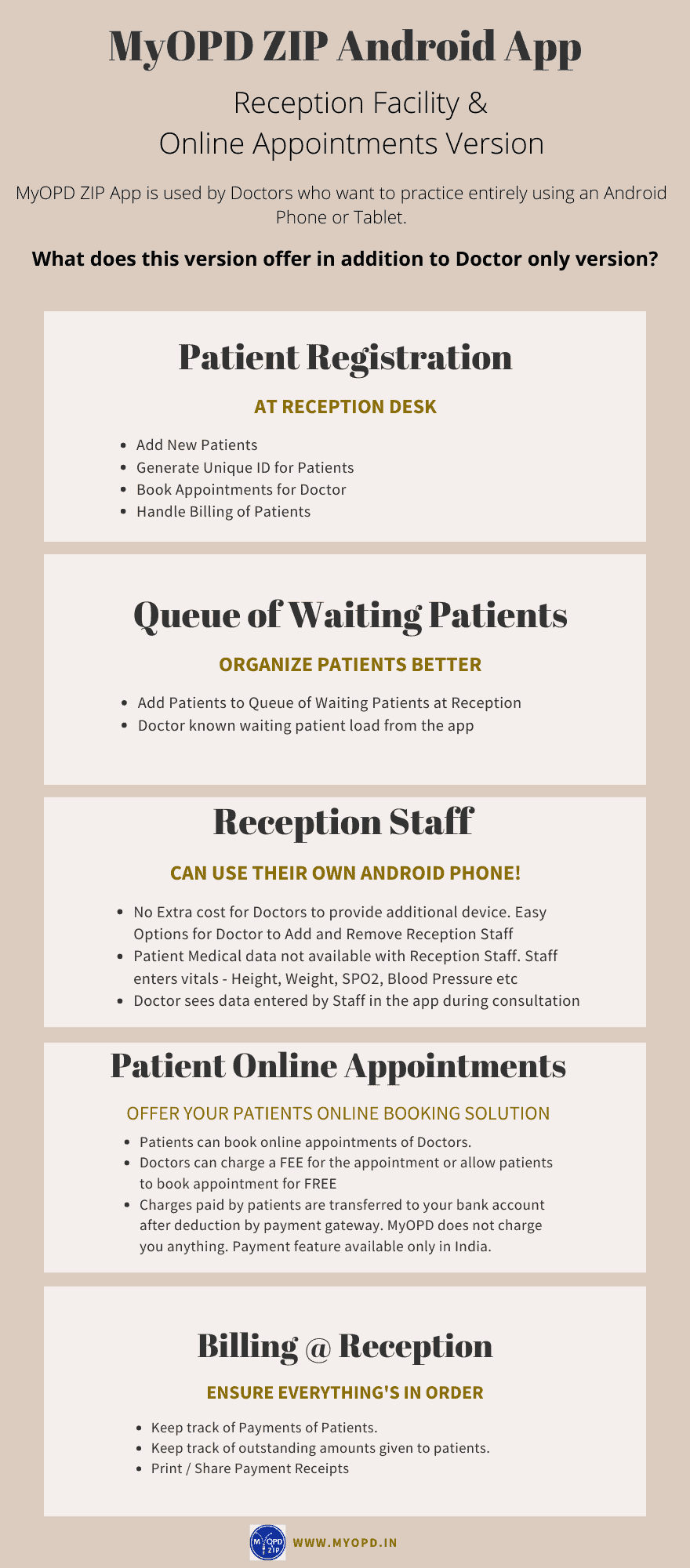 Online appointment booking solution